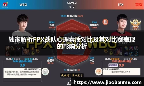 独家解析FPX战队心理素质对比及其对比赛表现的影响分析