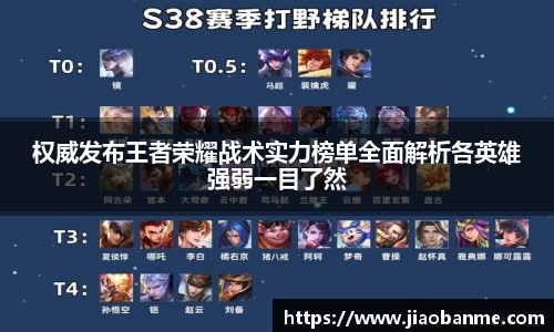权威发布王者荣耀战术实力榜单全面解析各英雄强弱一目了然