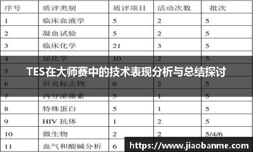 意昂体育官方网站