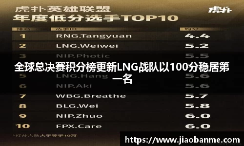 意昂体育官网