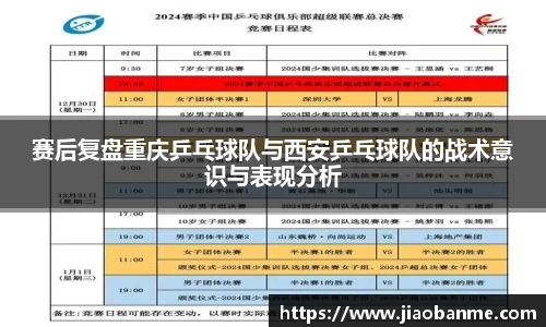 赛后复盘重庆乒乓球队与西安乒乓球队的战术意识与表现分析