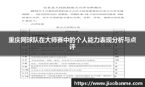 重庆网球队在大师赛中的个人能力表现分析与点评